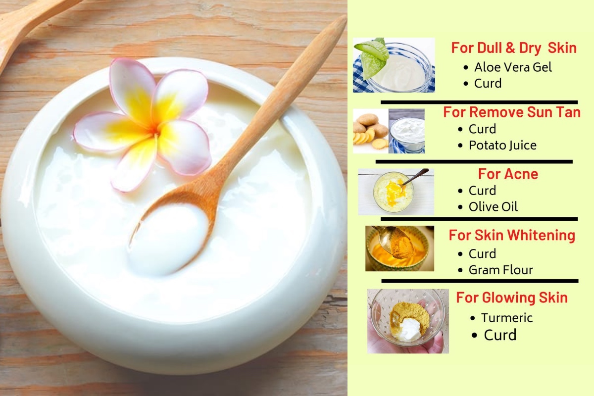 Curd For Skin