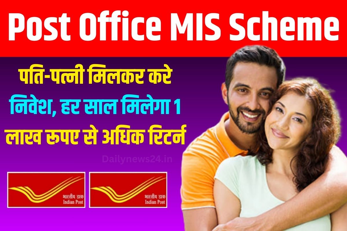 Post Office MIS Scheme