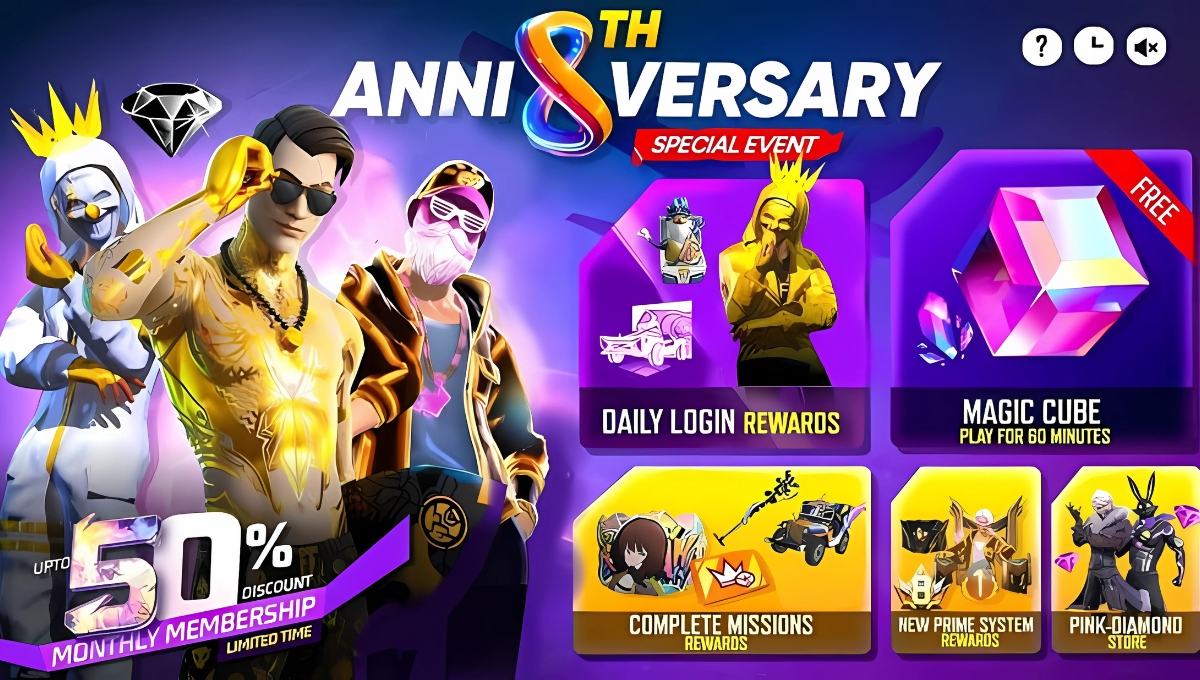 Free Fire Anniversary Bundle QR Code: फ्री में पाएं शानदार इनाम और स्किन्स