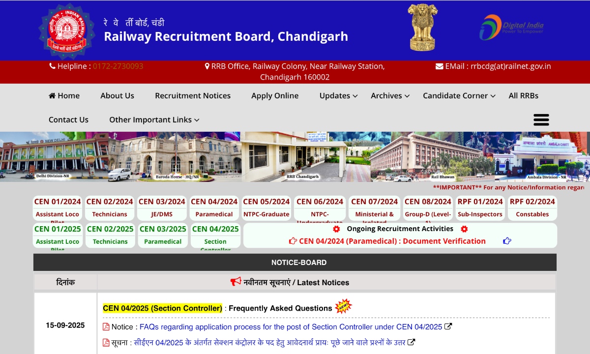 RRB Group D 
