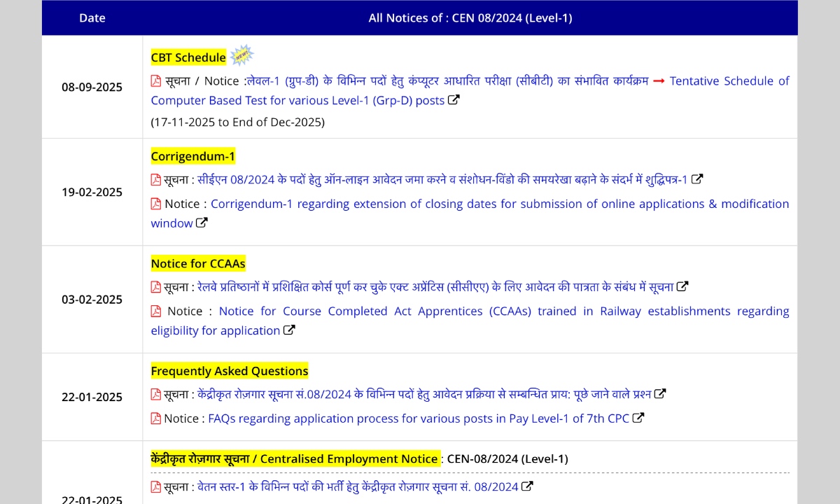 RRB Group D Admit Card