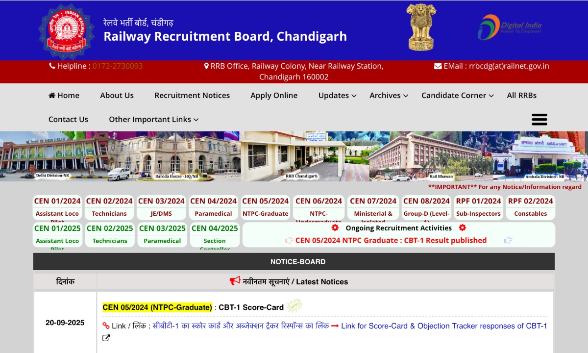 RRB Group D Admit Card