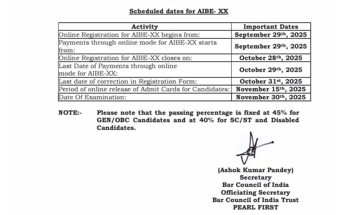 AIBE 20 Exam Date