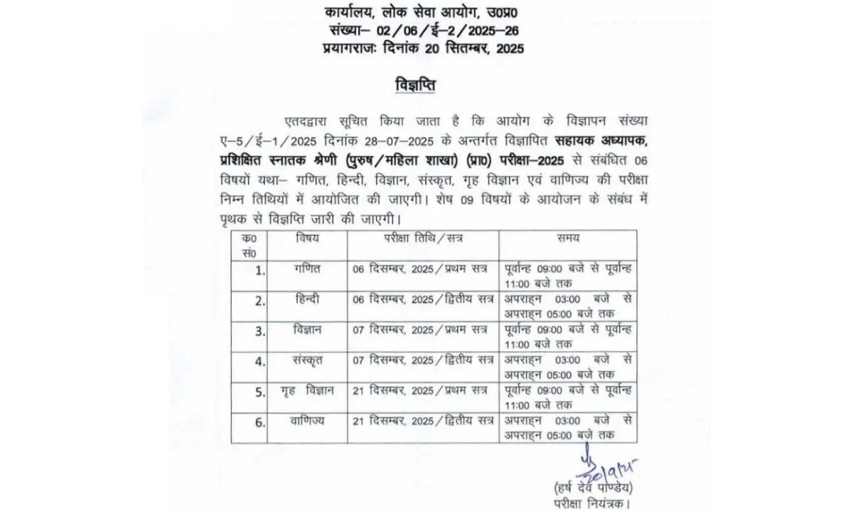 UPPSC LT Grade Teacher Exam