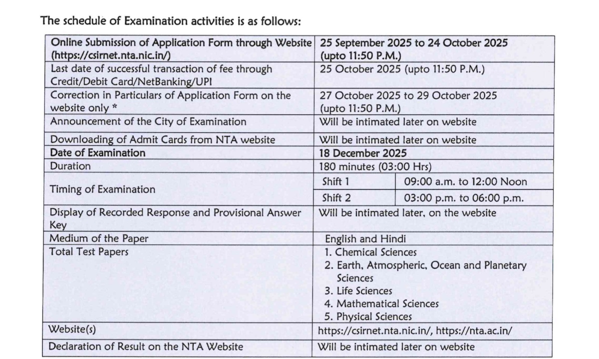 CSIR NET Exam Date