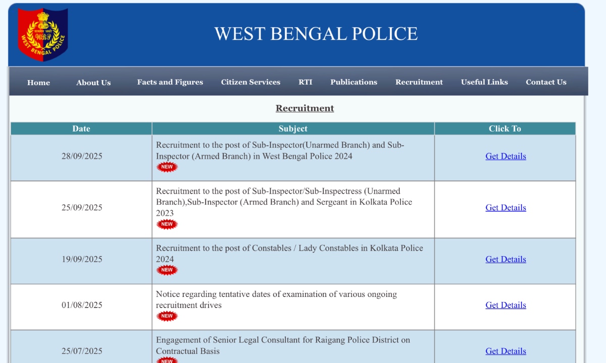 WBP Constable Exam Date