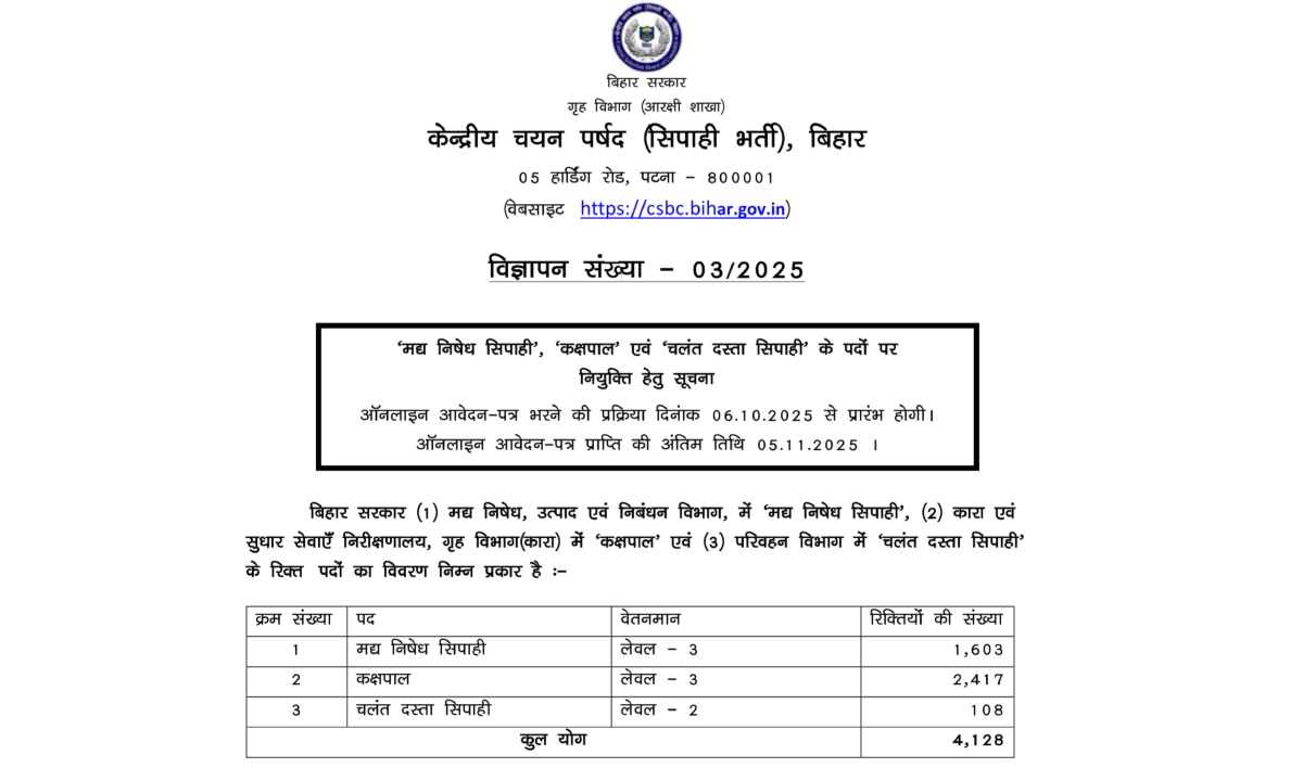 Bihar Police Constable