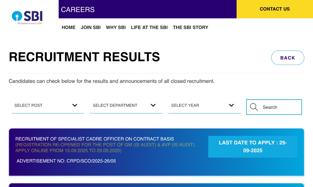 SBI Clerk Result