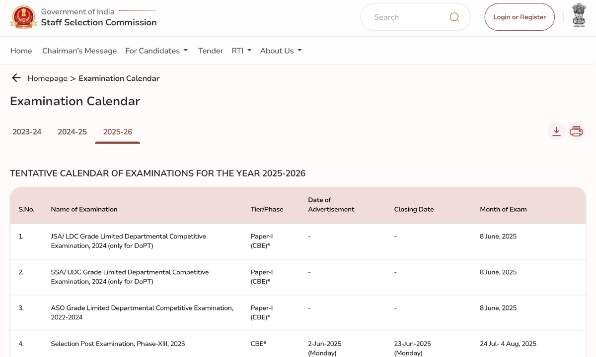 SSC CGL Mains Exam Date