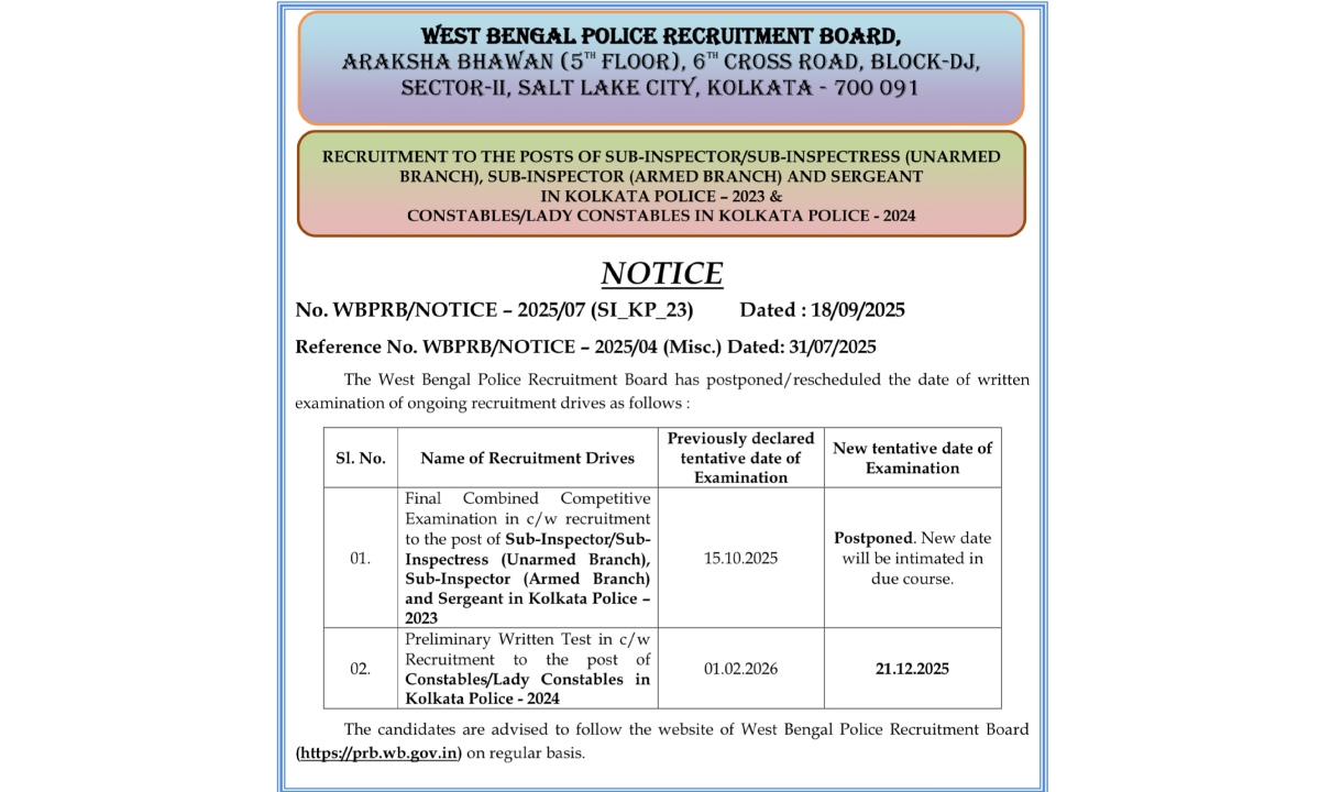 KP Constable Exam Date