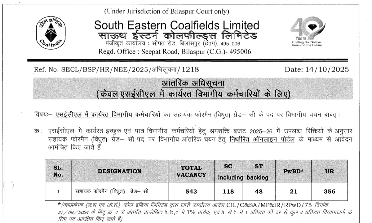 SECL Assistant Foreman Vacancy