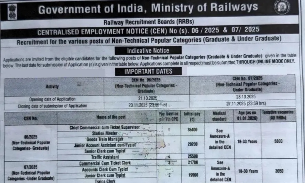 RRB NTPC Recruitment