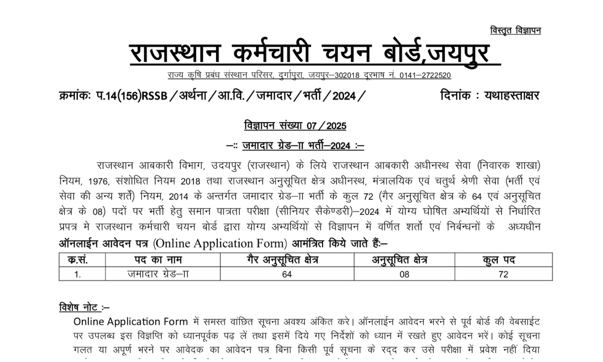 RSSB Grade 2 Recruitment