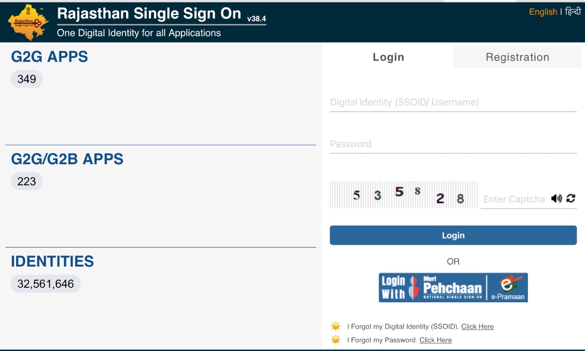 RSSB Grade 2 Registration