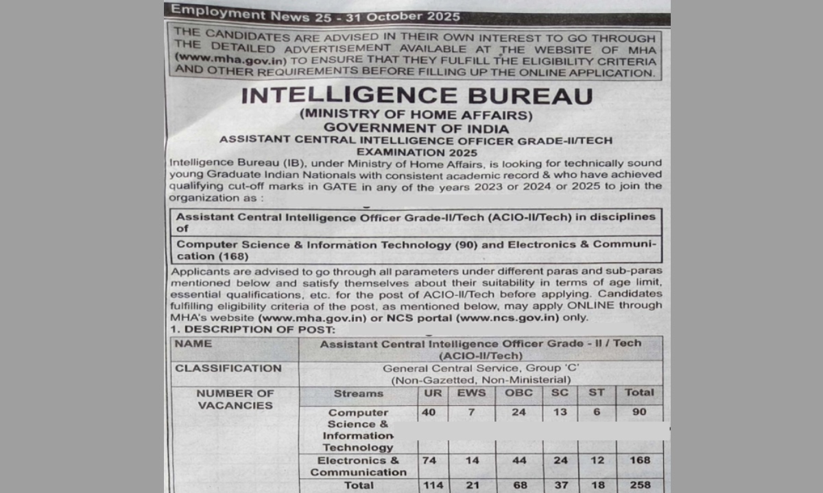 IB ACIO Tech Recruitment