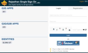 RPSC Statistical Officer Recruitment
