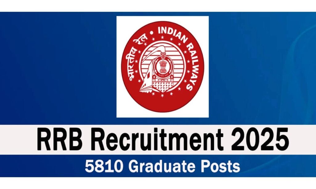 RRB Recruitment 2025