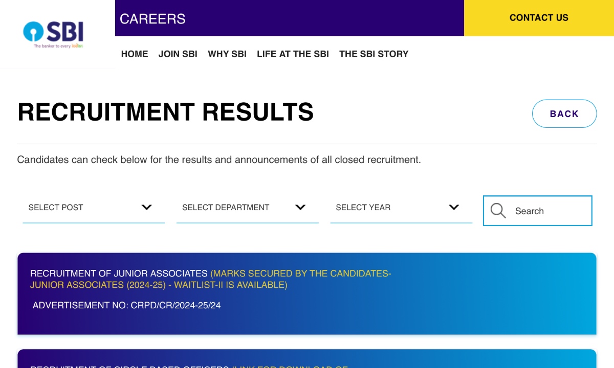 SBI Clerk Prelims Result